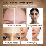 A skincare benefit infographic on a brown textured background with the headline 'Ideal For All Skin Types.' It includes text about mild, natural ingredients suitable for daily cleansing, four before/after-style facial close-ups showing reduced spots, brighter skin, reduced pores, and anti-aging results, and labels for each panel.